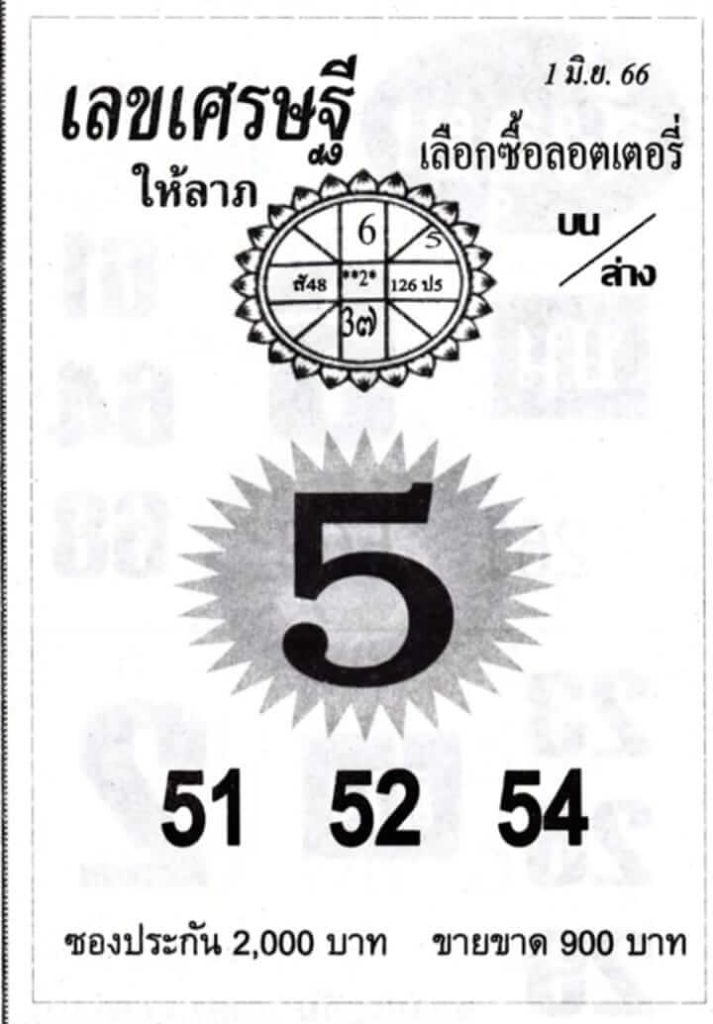 เลขเศรษฐี